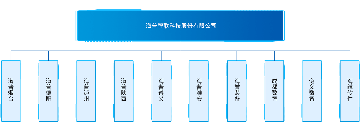 AG凯发官方网站,AG凯发K8国际,AG凯发旗舰厅智AG凯发官方网站,AG凯发K8国际,AG凯发旗舰厅技